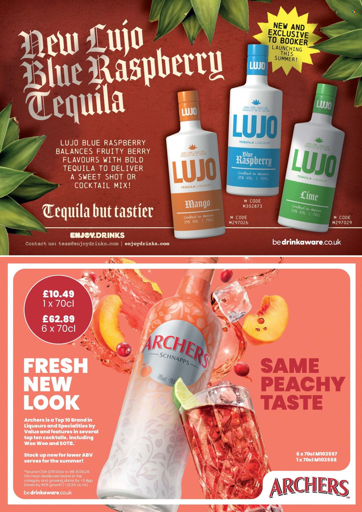 Makro offer  - 18.6.2025 - 7.10.2025. Page 72. Page 72