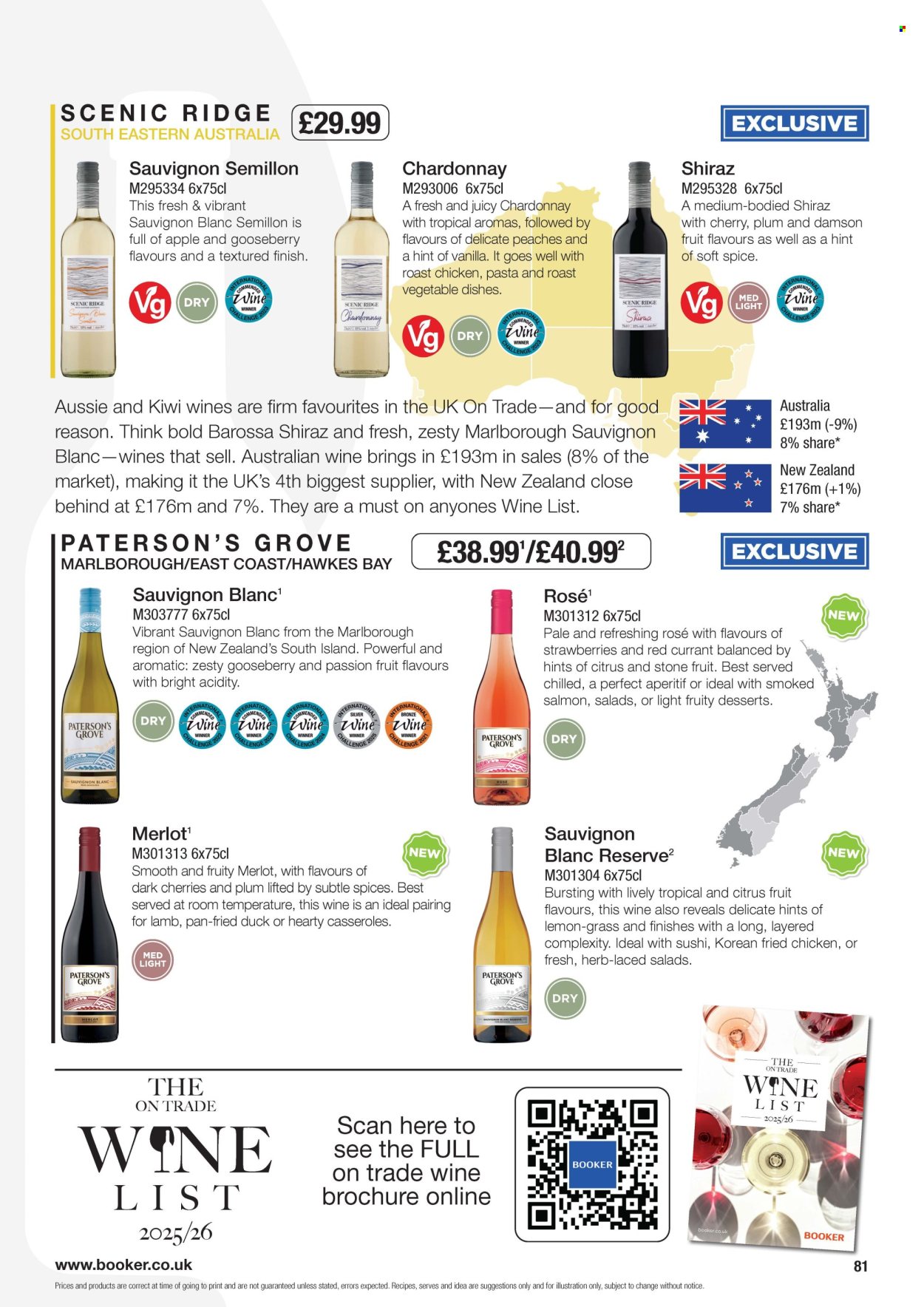 Makro offer  - 18.6.2025 - 7.10.2025. Page 81. Page 81