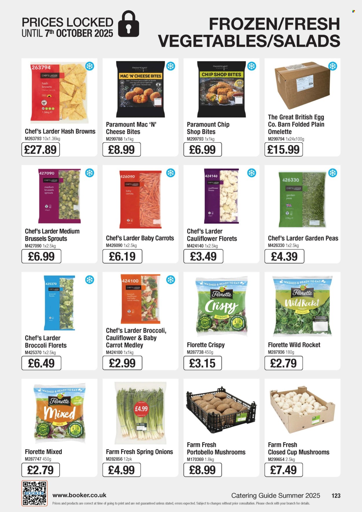 Makro offer  - 18.6.2025 - 7.10.2025. Page 123. Page 123