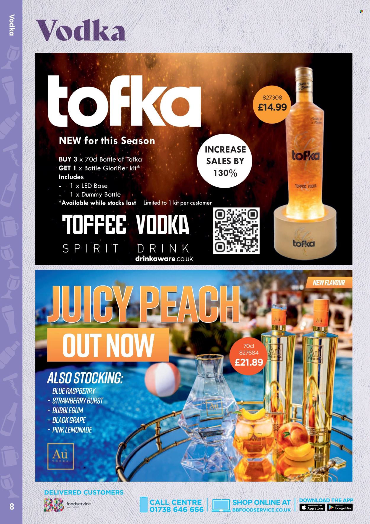 Bestway offer  - 20.6.2025 - 14.8.2025. Page 8. Page 8