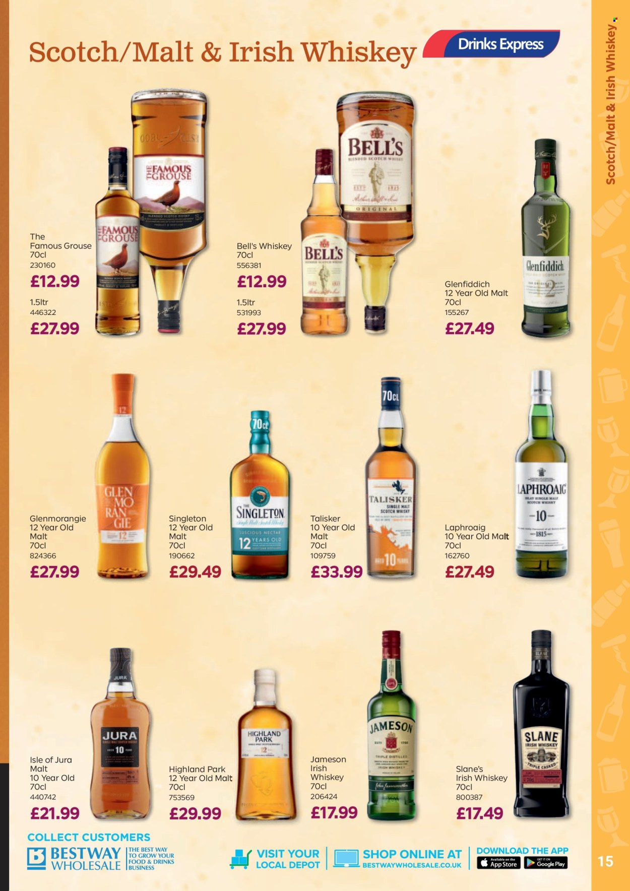 Bestway offer  - 20.6.2025 - 14.8.2025. Page 15. Page 15