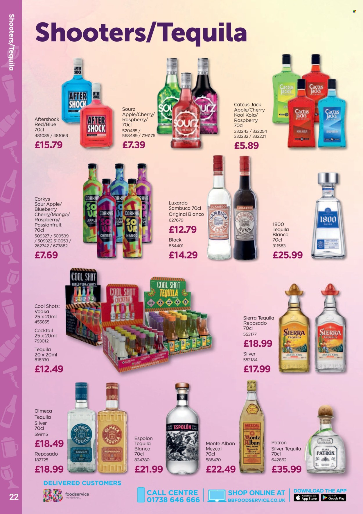 Bestway offer  - 20.6.2025 - 14.8.2025. Page 22. Page 22