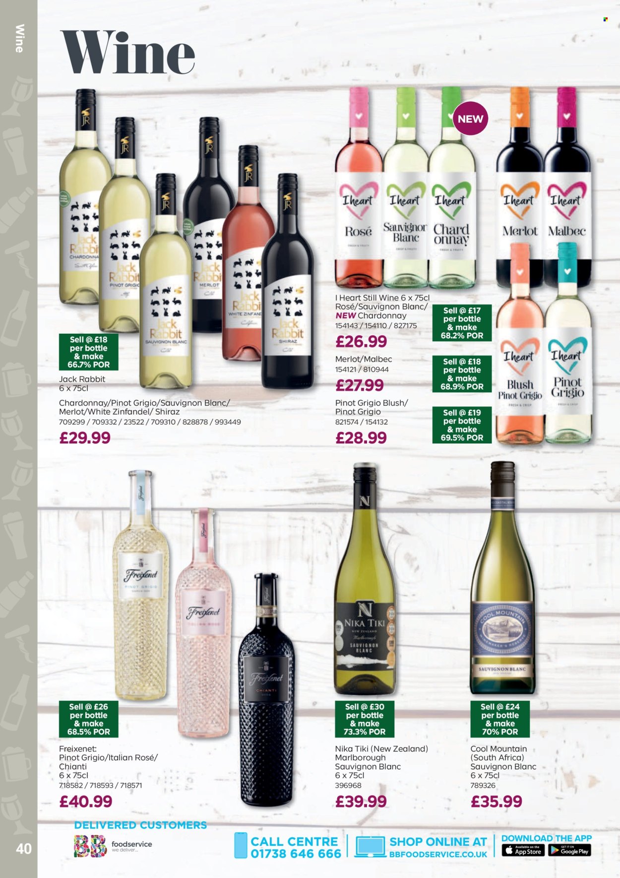 Bestway offer  - 20.6.2025 - 14.8.2025. Page 40. Page 40