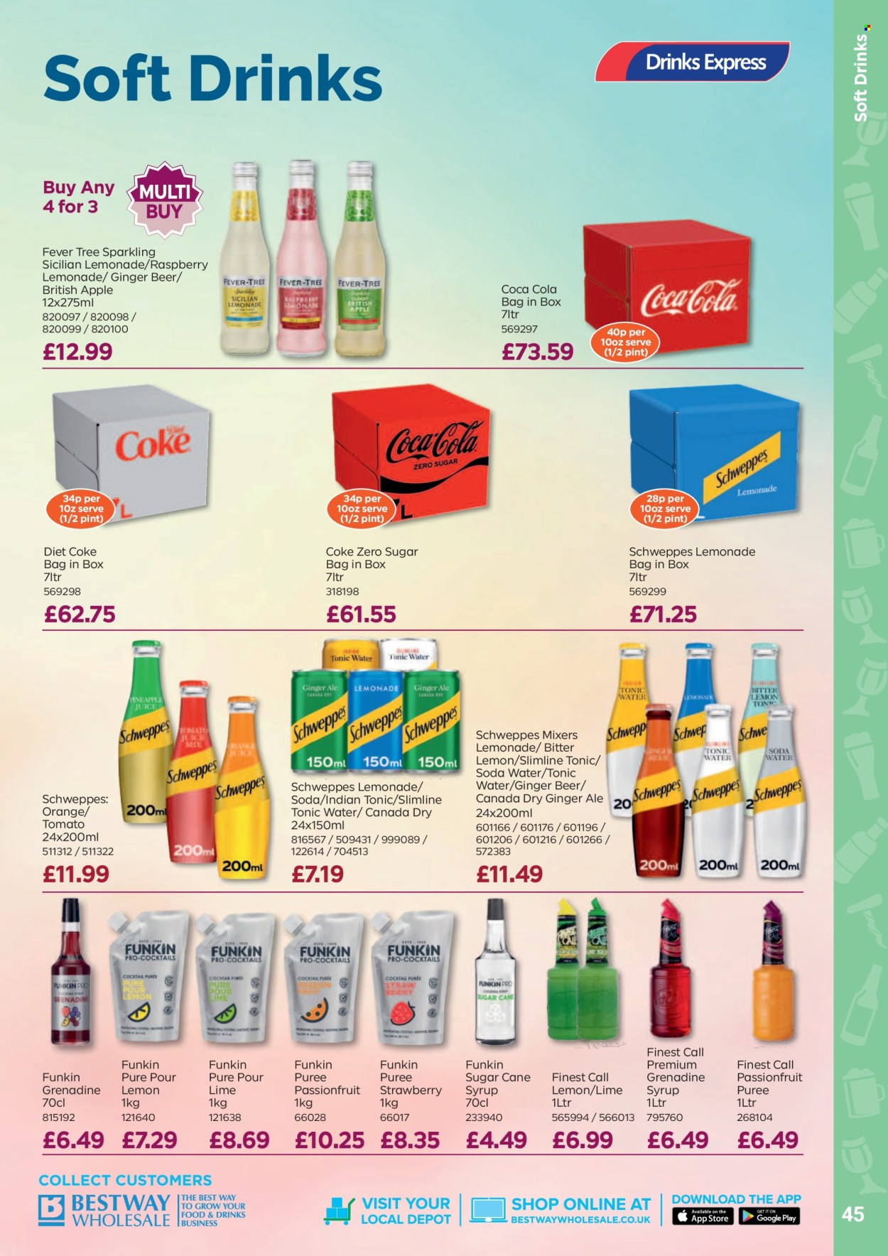 Bestway offer  - 20.6.2025 - 14.8.2025. Page 45. Page 45