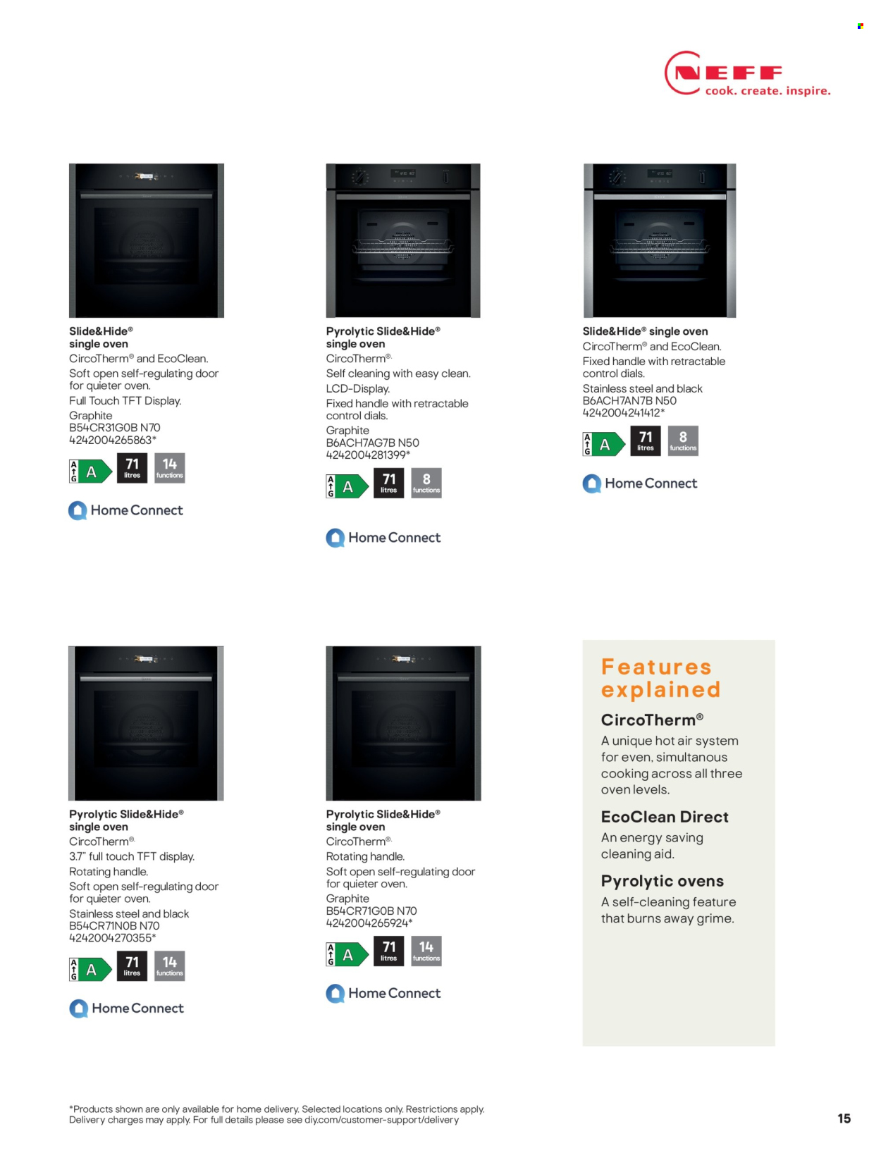 B&Q offer . Page 15. Page 15