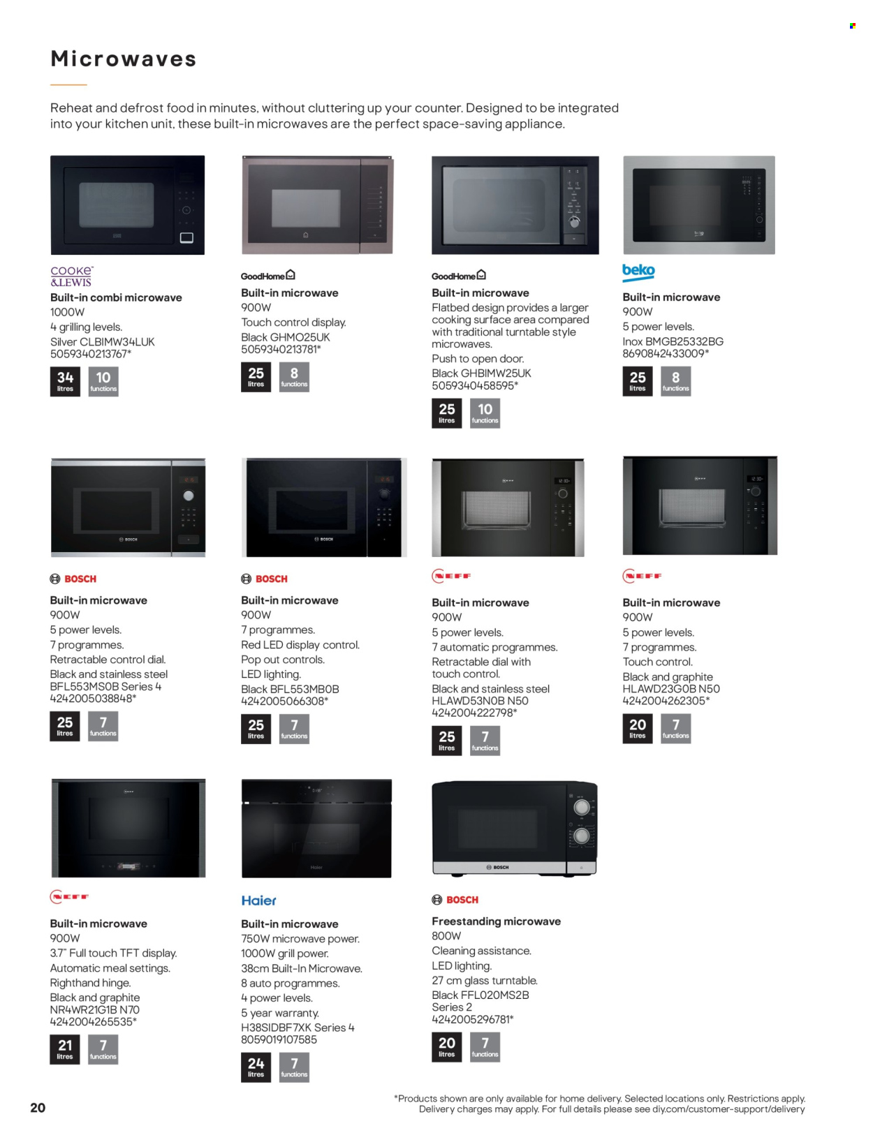B&Q offer . Page 20. Page 20