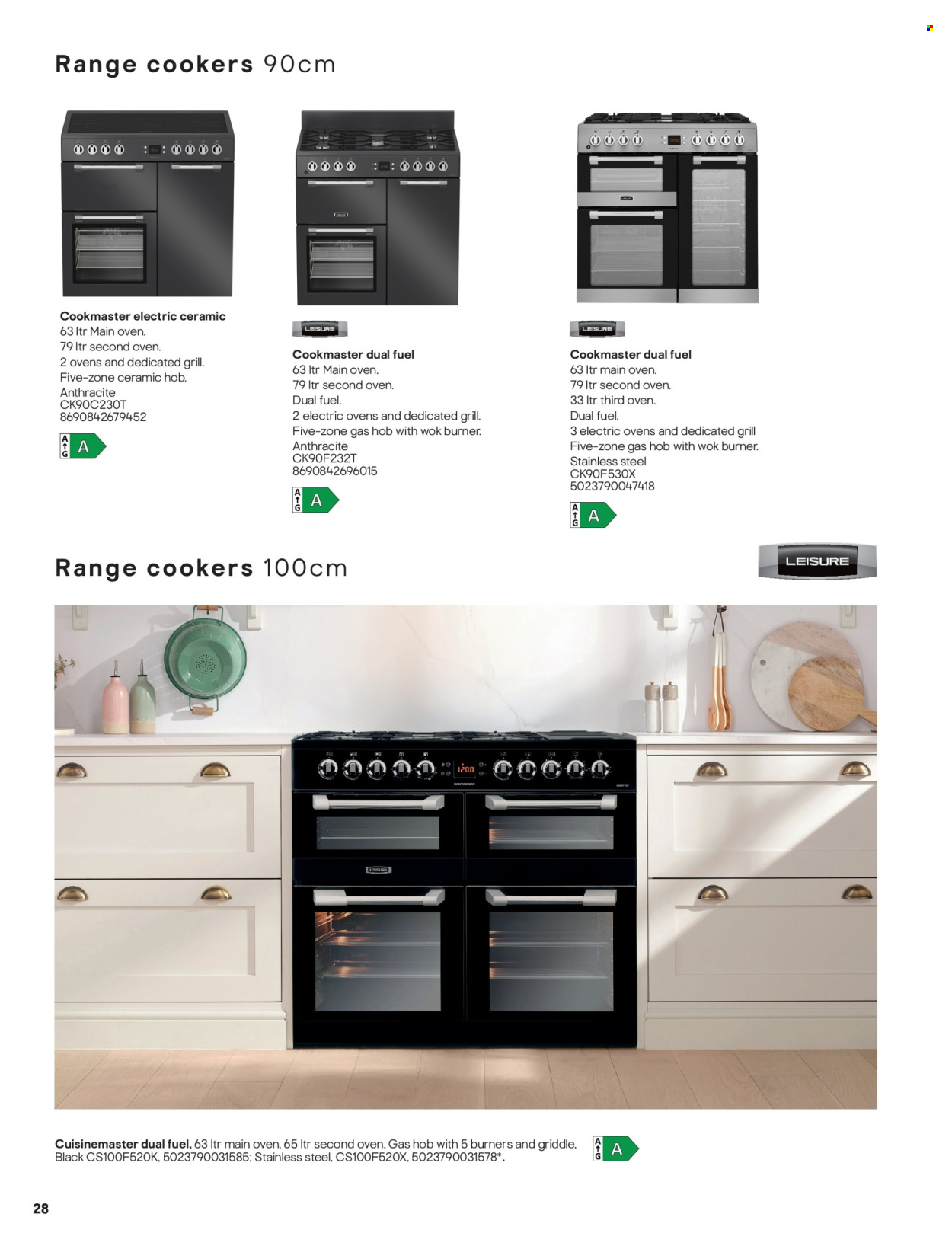 B&Q offer . Page 28. Page 28