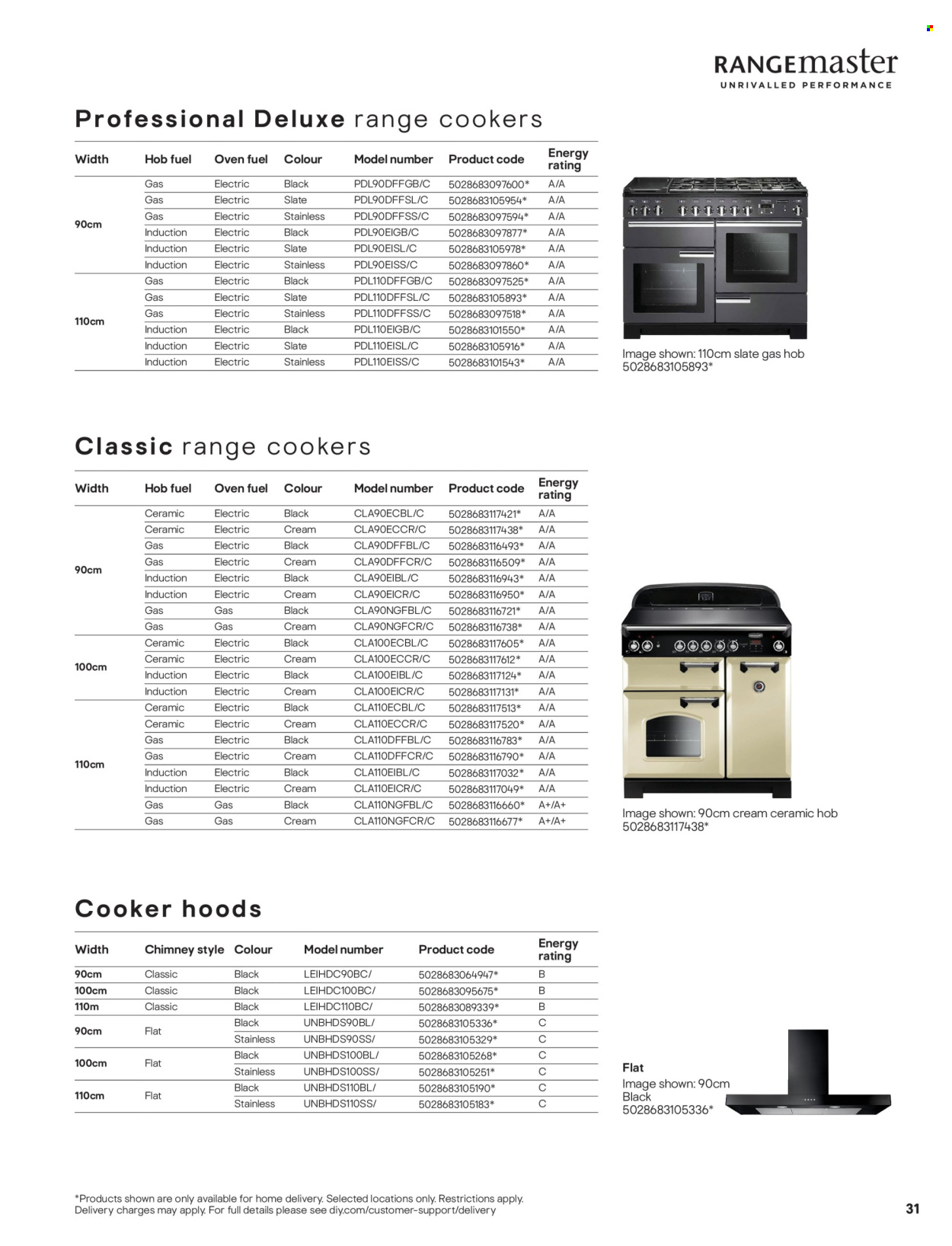 B&Q offer . Page 31. Page 31