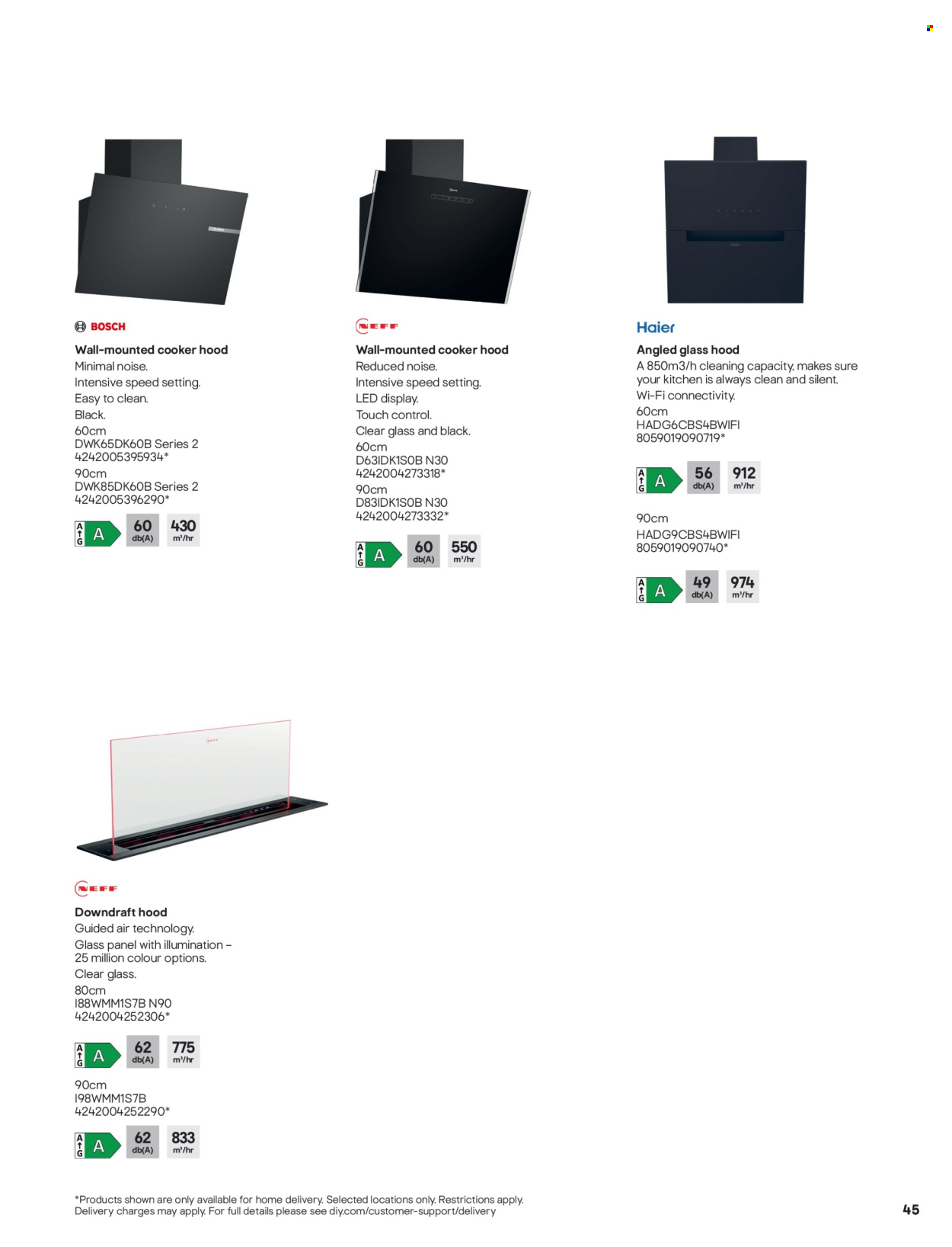 B&Q offer . Page 45. Page 45