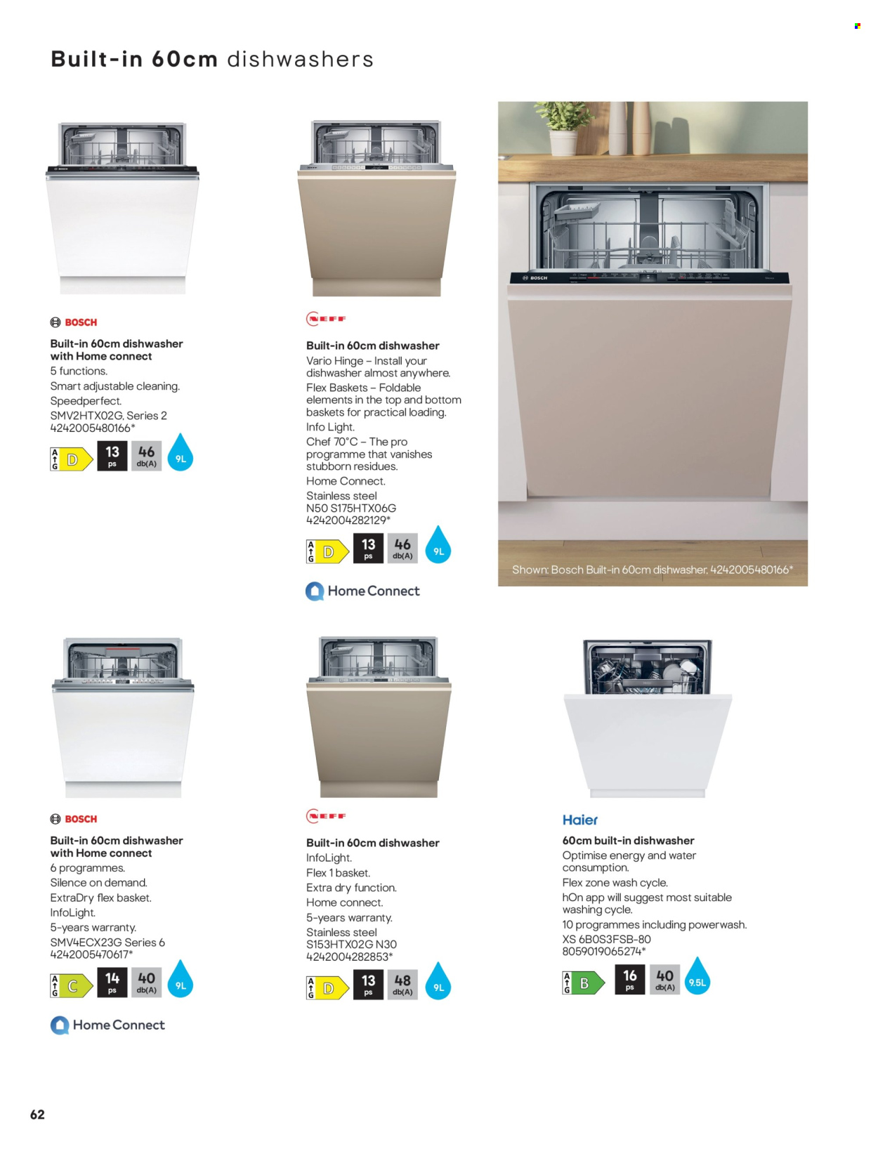 B&Q offer . Page 62. Page 62