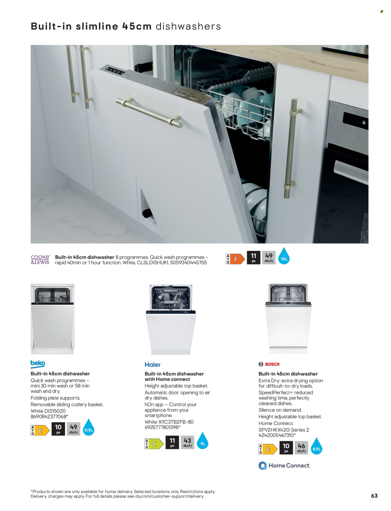 B&Q offer . Page 63. Page 63