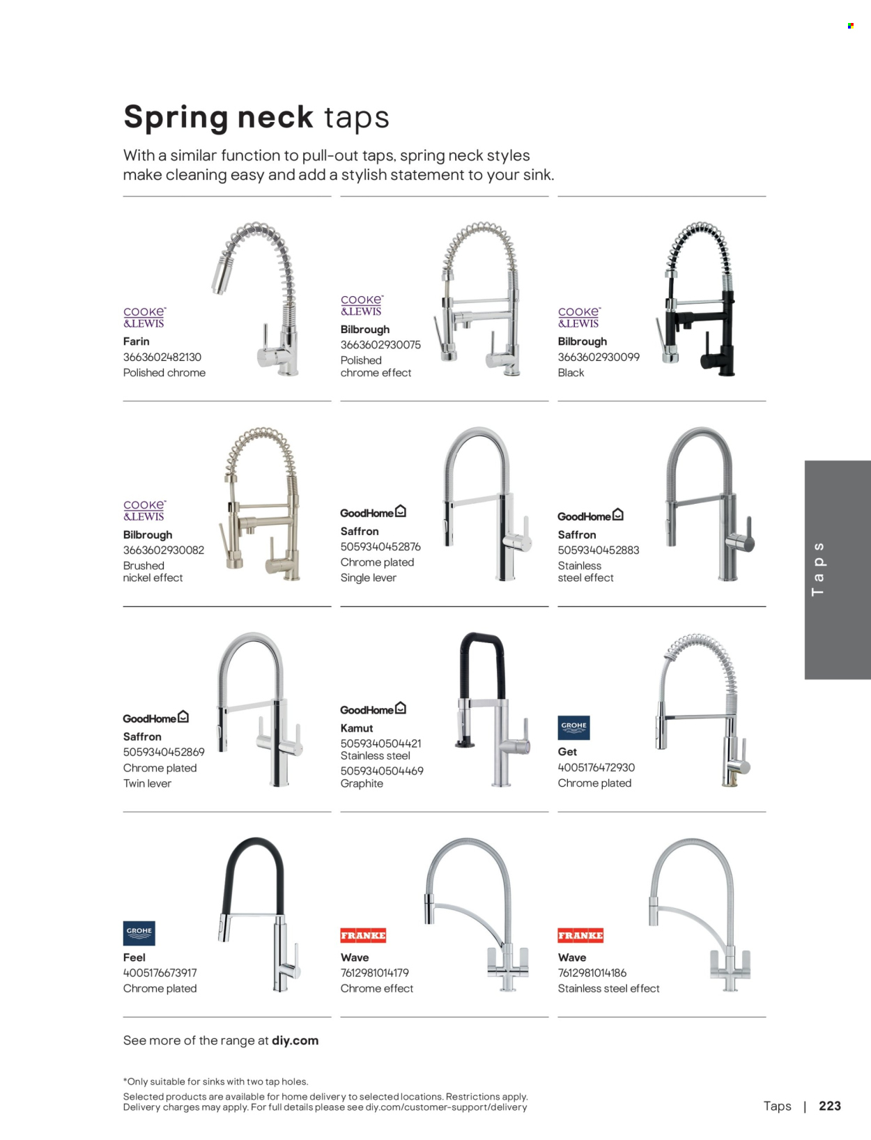 B&Q offer . Page 223. Page 223