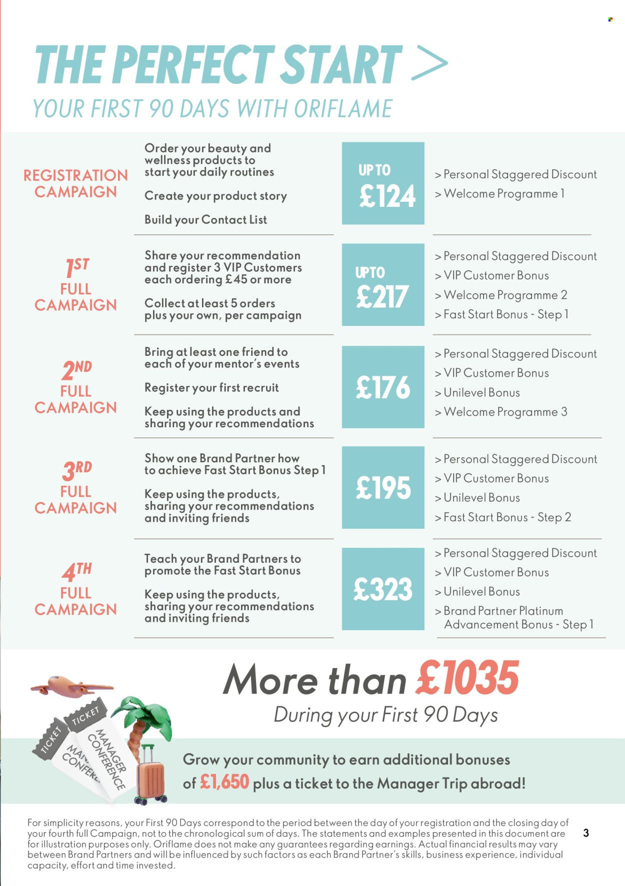 Oriflame offer . Page 3. Page 3