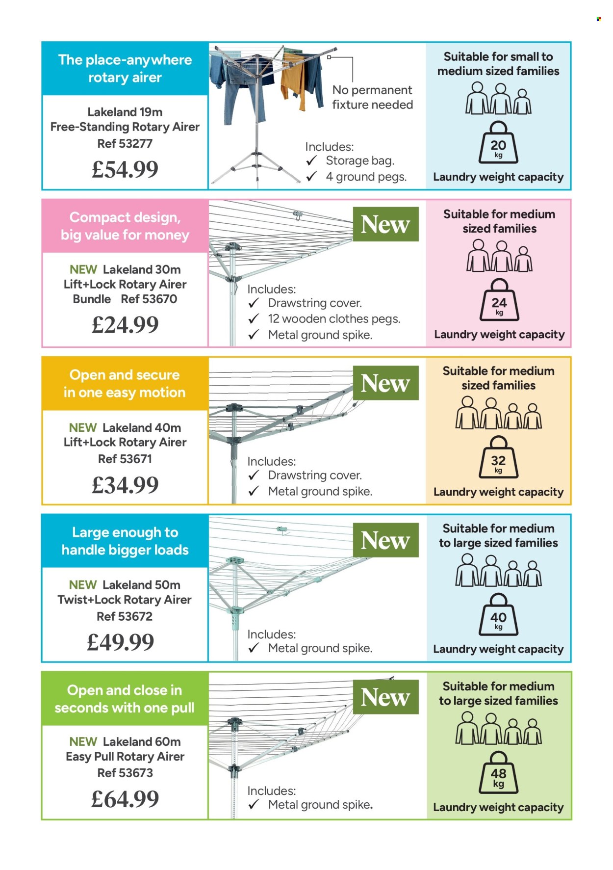 Lakeland offer . Page 15. Page 15
