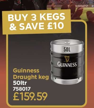 Guinness Draught Keg