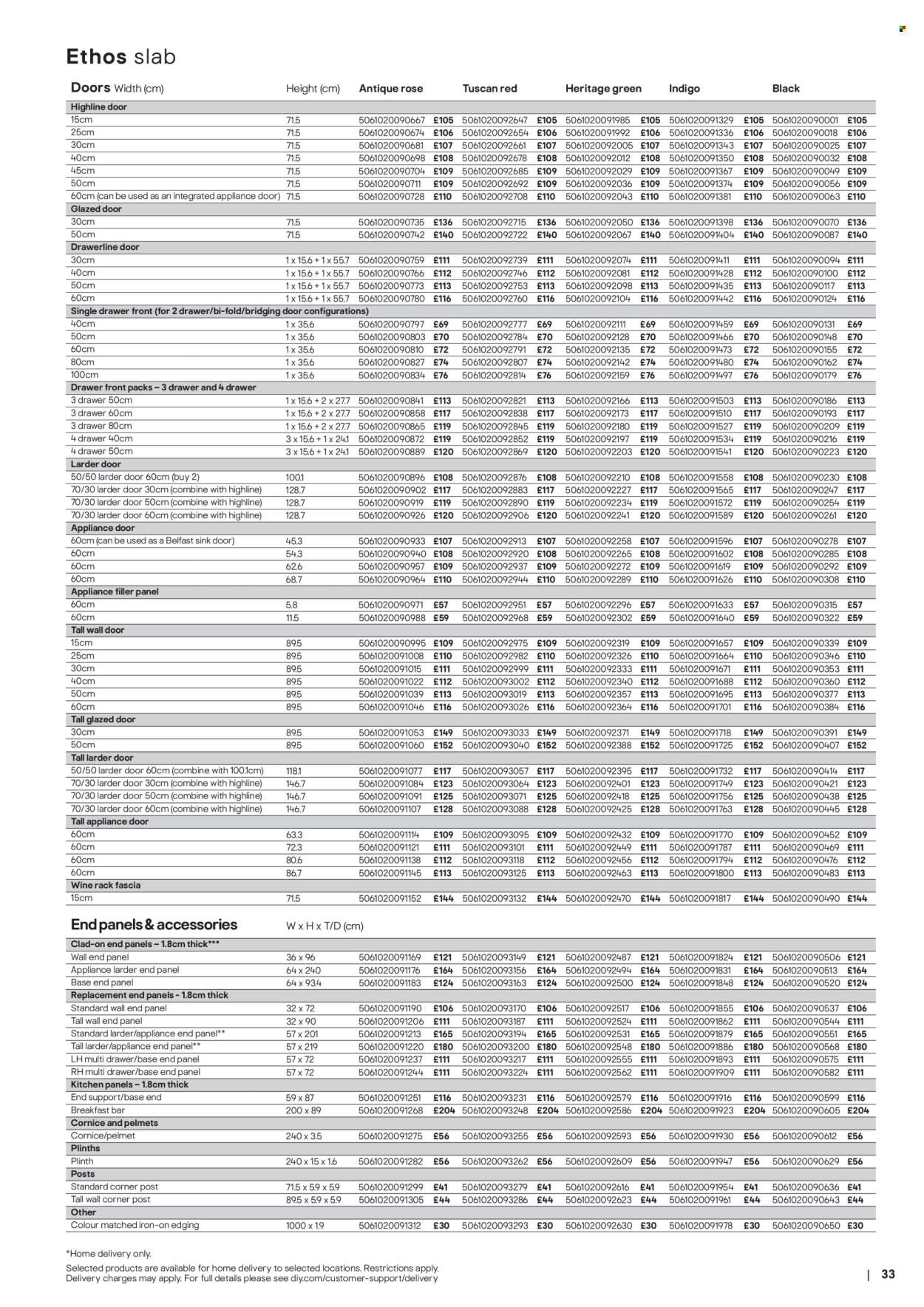 B&Q offer . Page 33. Page 33