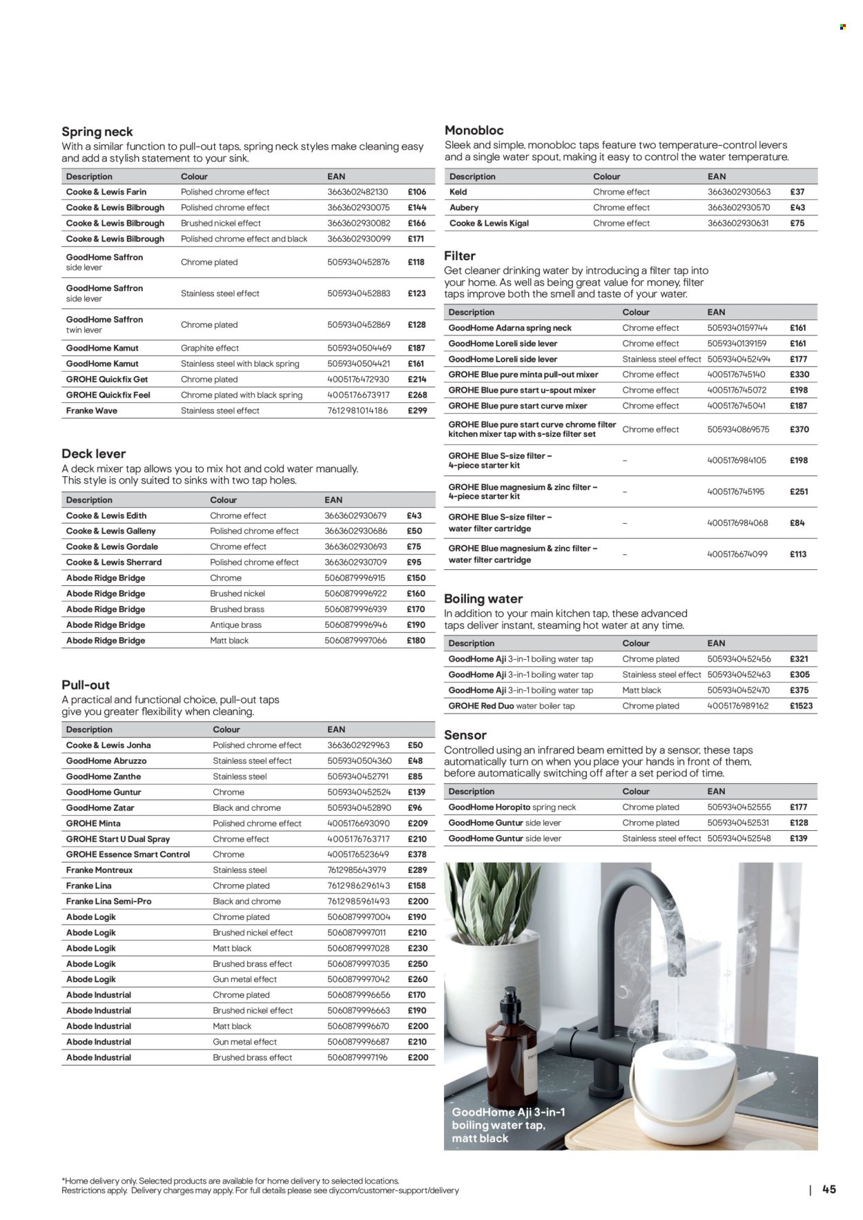 B&Q offer . Page 45. Page 45
