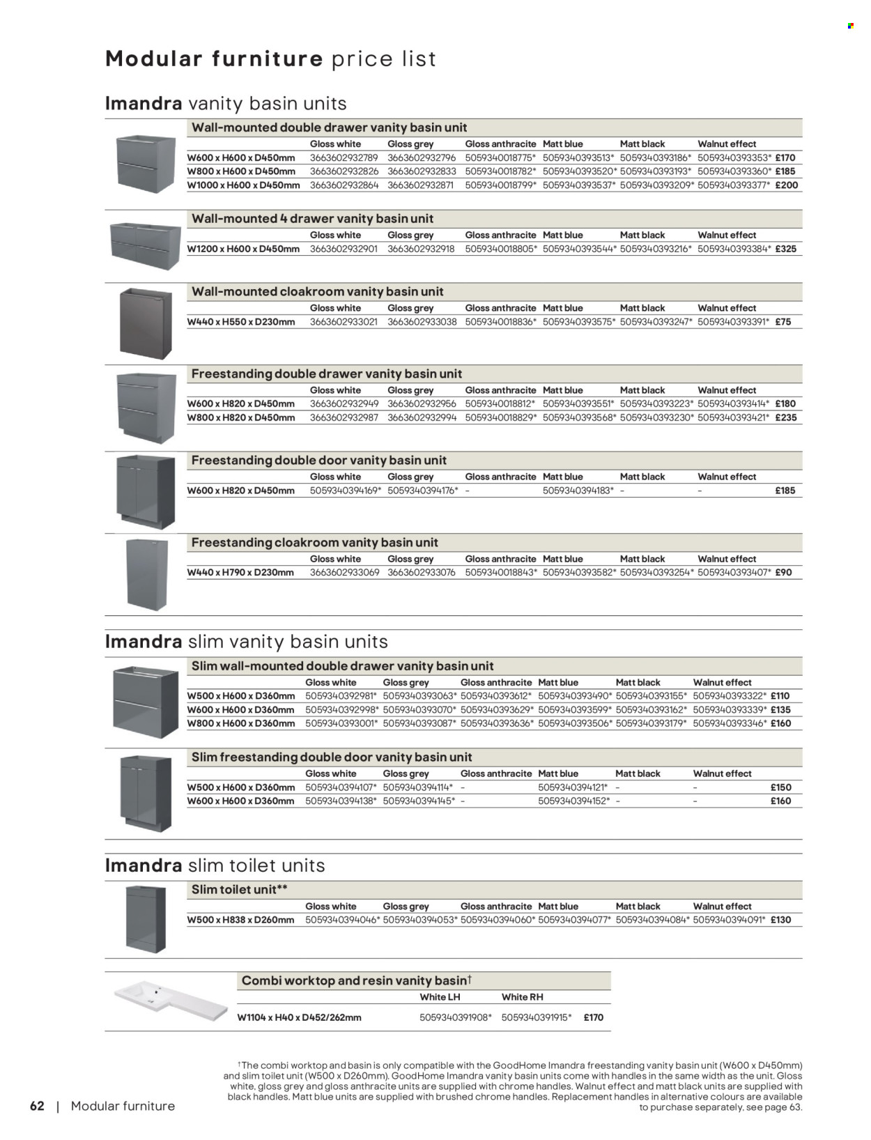 B&Q offer . Page 62. Page 62