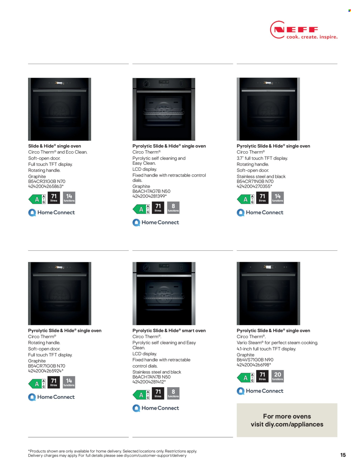 B&Q offer . Page 15. Page 15