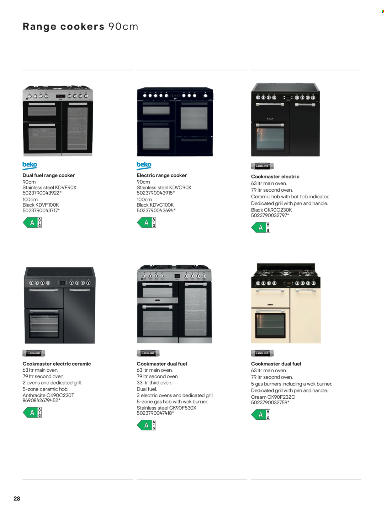 B&Q offer . Page 28. Page 28
