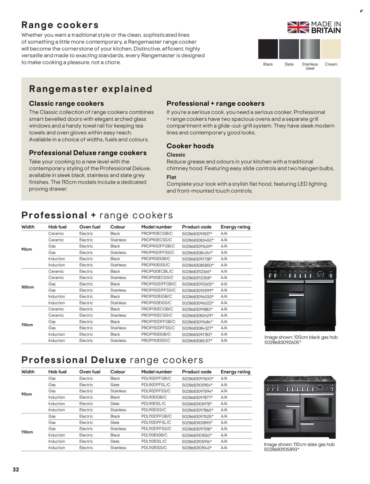 B&Q offer . Page 32. Page 32