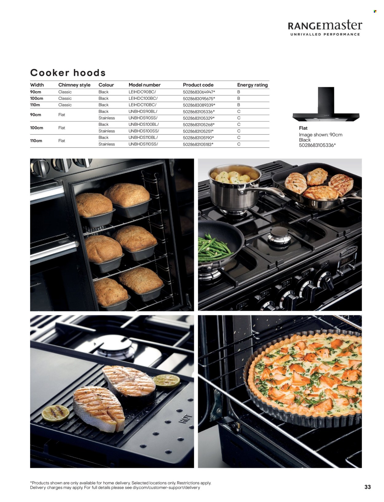 B&Q offer . Page 33. Page 33
