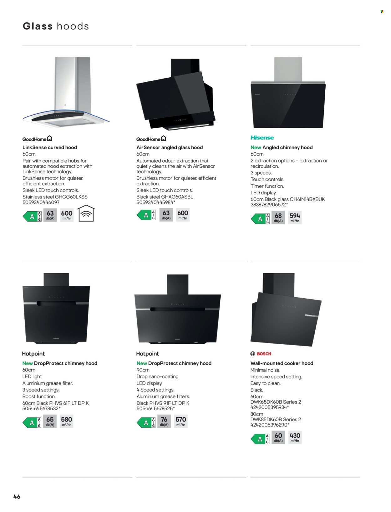 B&Q offer . Page 46. Page 46