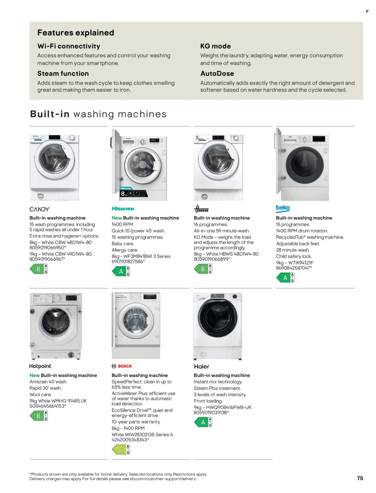 B&Q offer . Page 75. Page 75