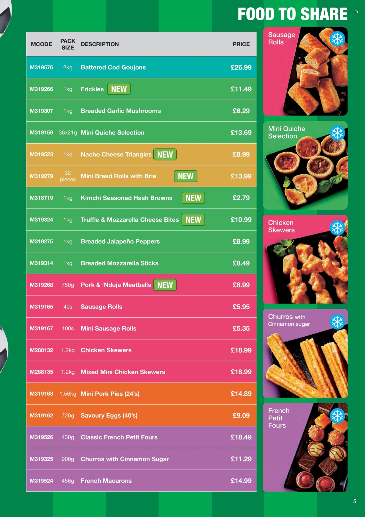 Makro offer  - 17.6.2026 - 21.7.2026. Page 5. Page 5