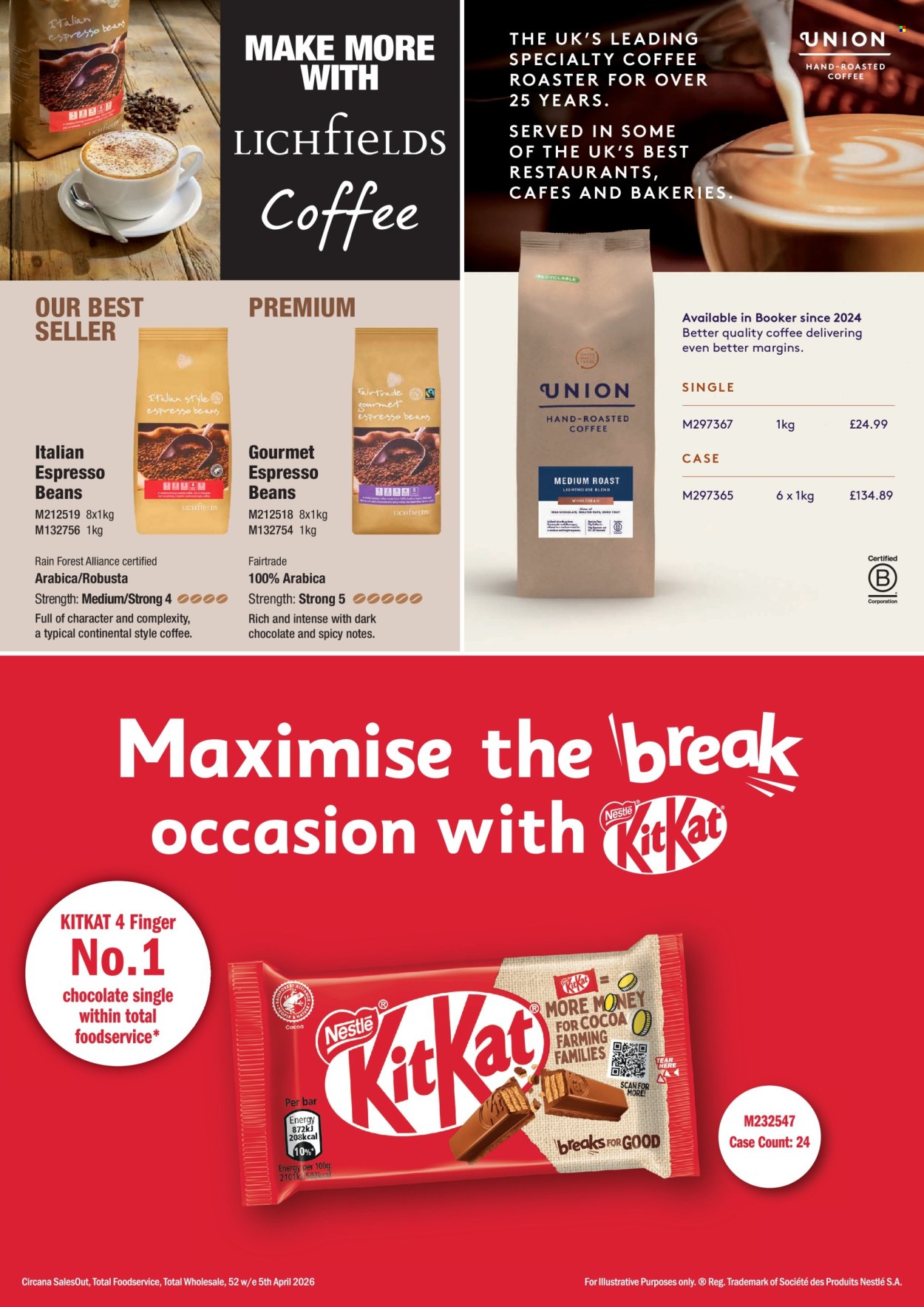 Makro offer . Page 47. Page 47
