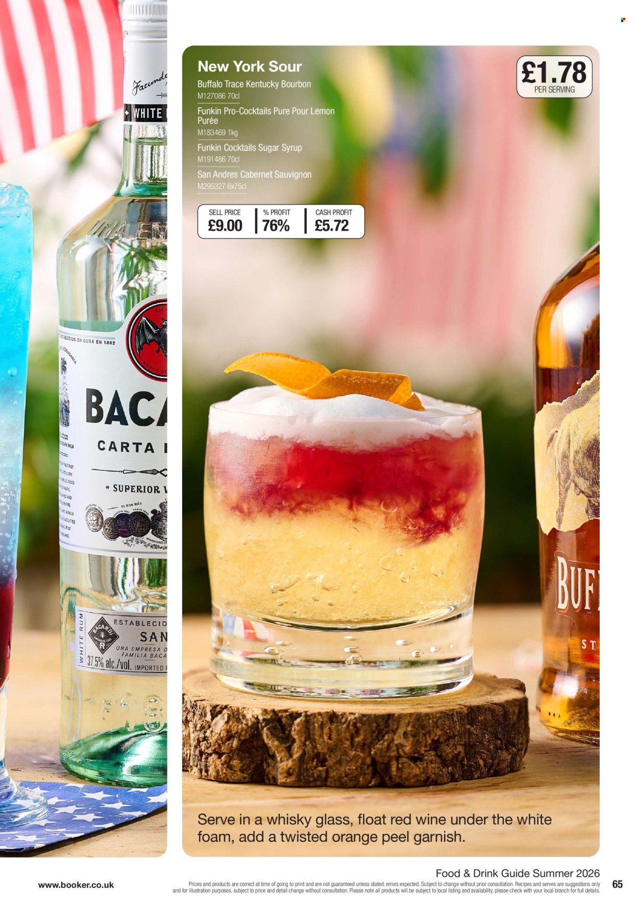 Makro offer . Page 65. Page 65