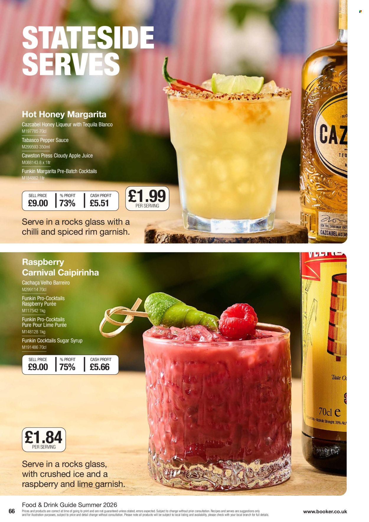 Makro offer . Page 66. Page 66