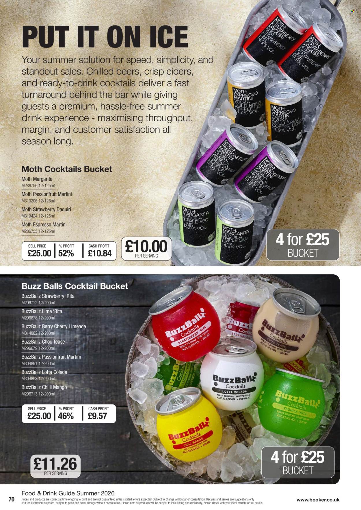 Makro offer . Page 70. Page 70