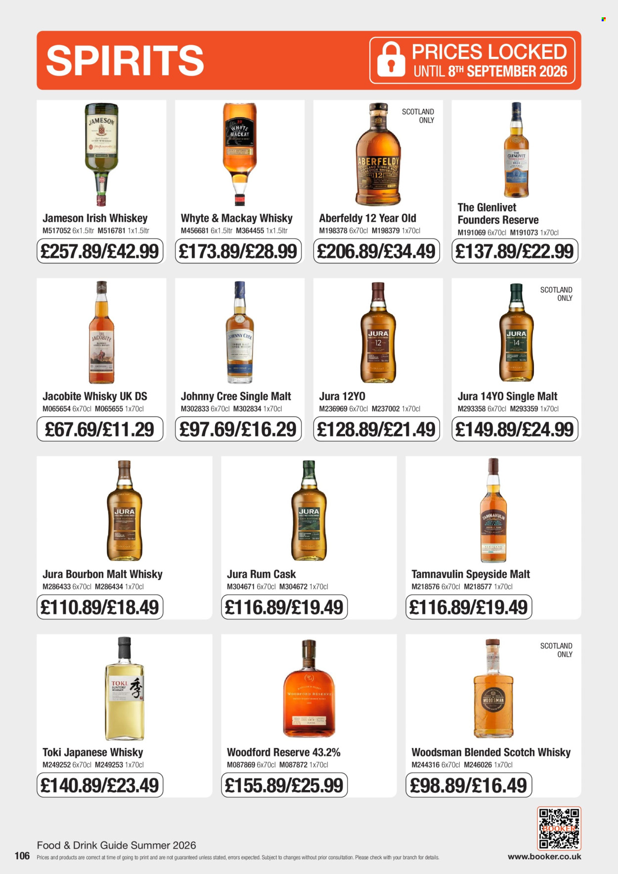 Makro offer . Page 106. Page 106