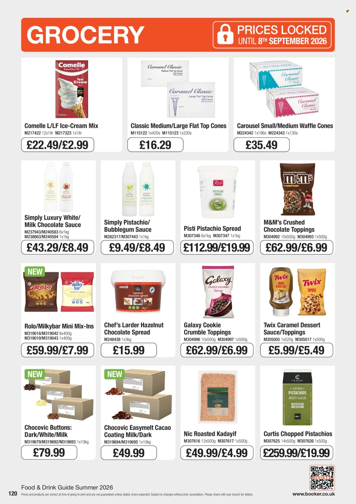 Makro offer . Page 120. Page 120