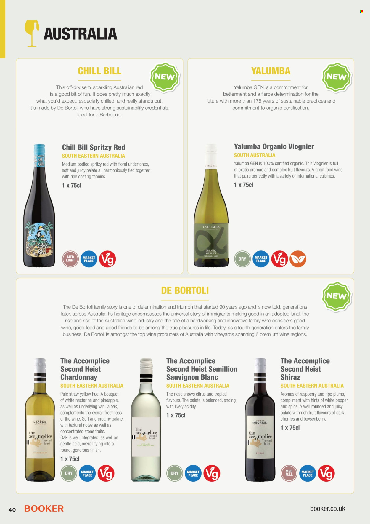 Makro offer . Page 40. Page 40