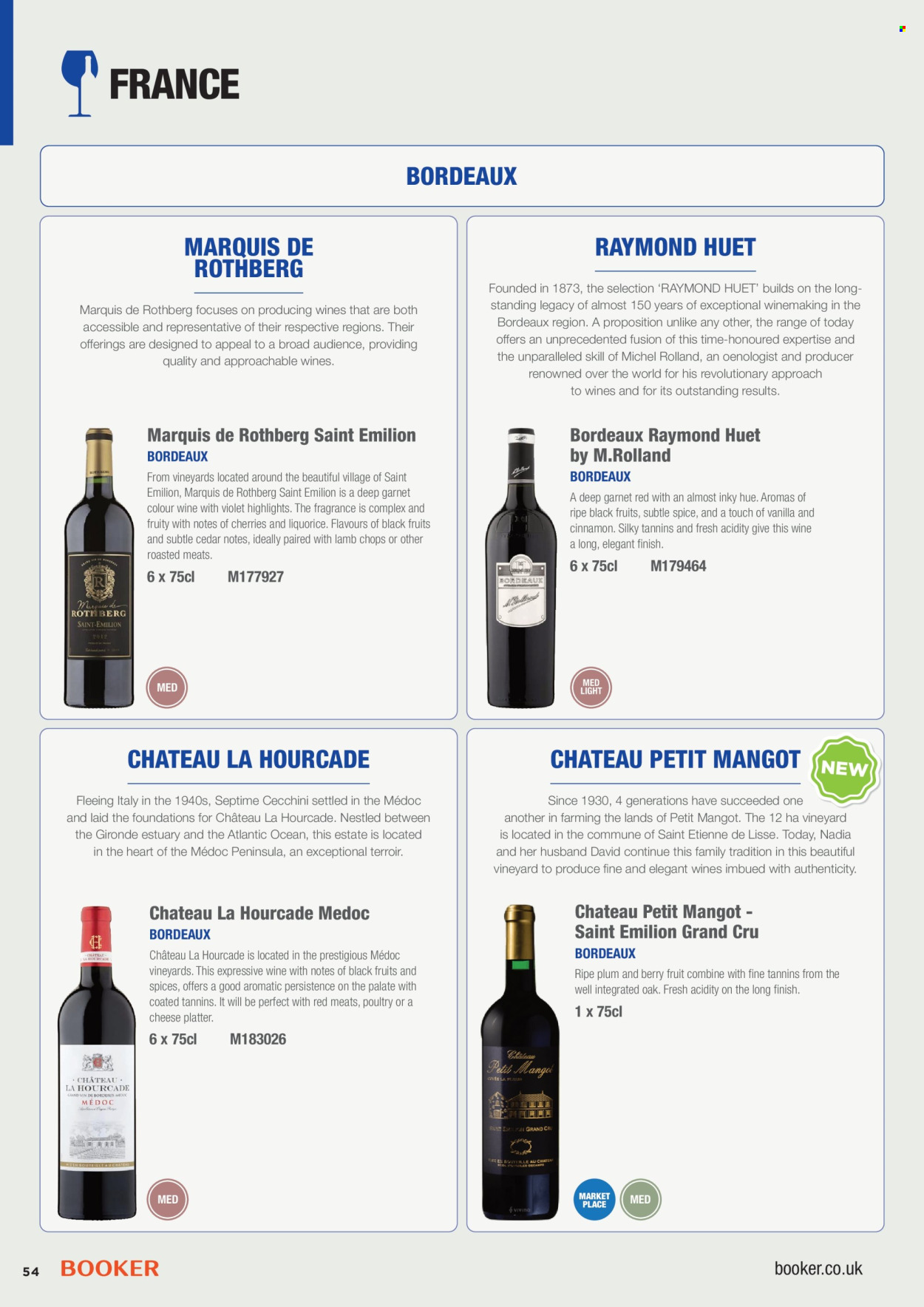 Makro offer . Page 54. Page 54