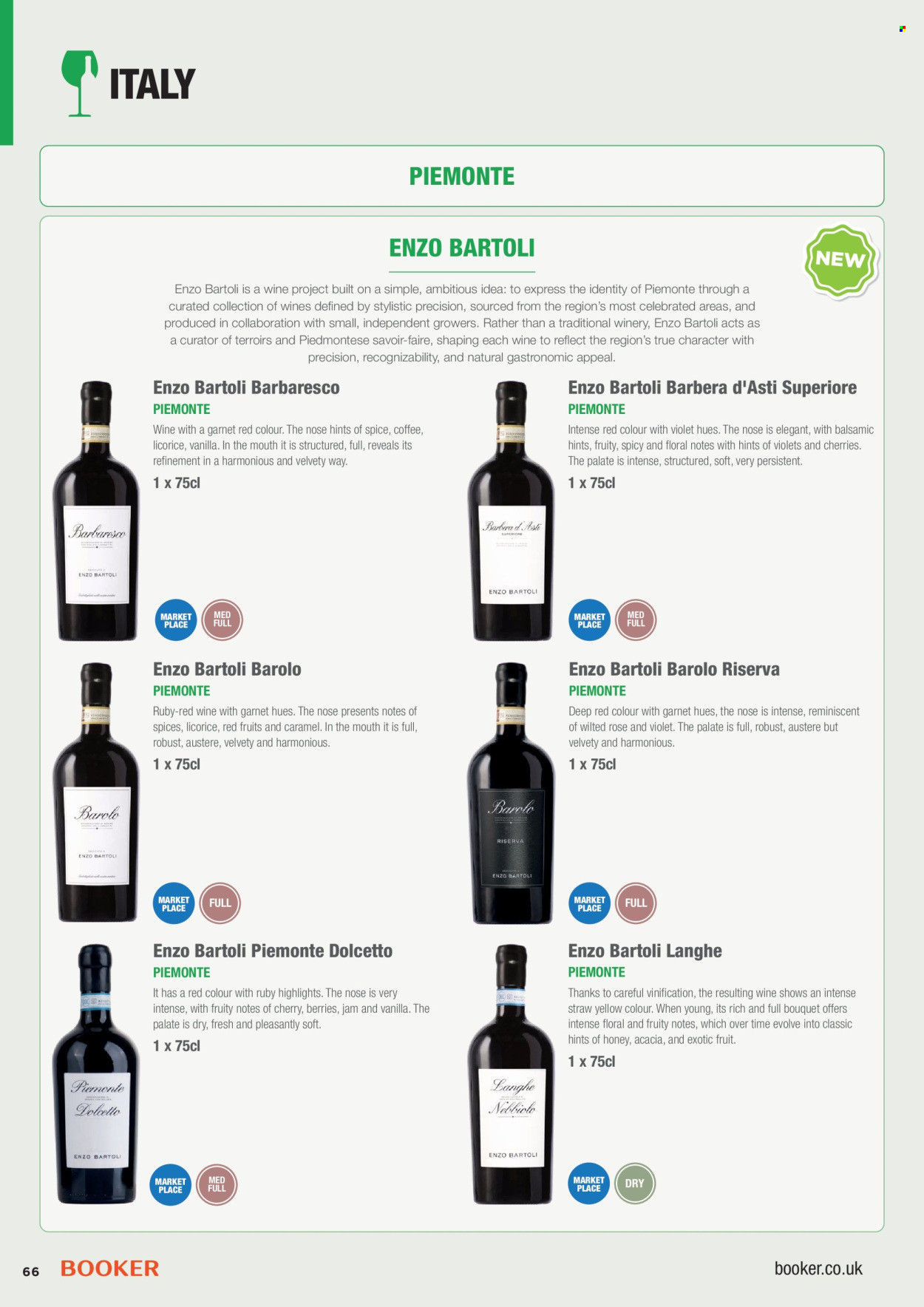 Makro offer . Page 66. Page 66