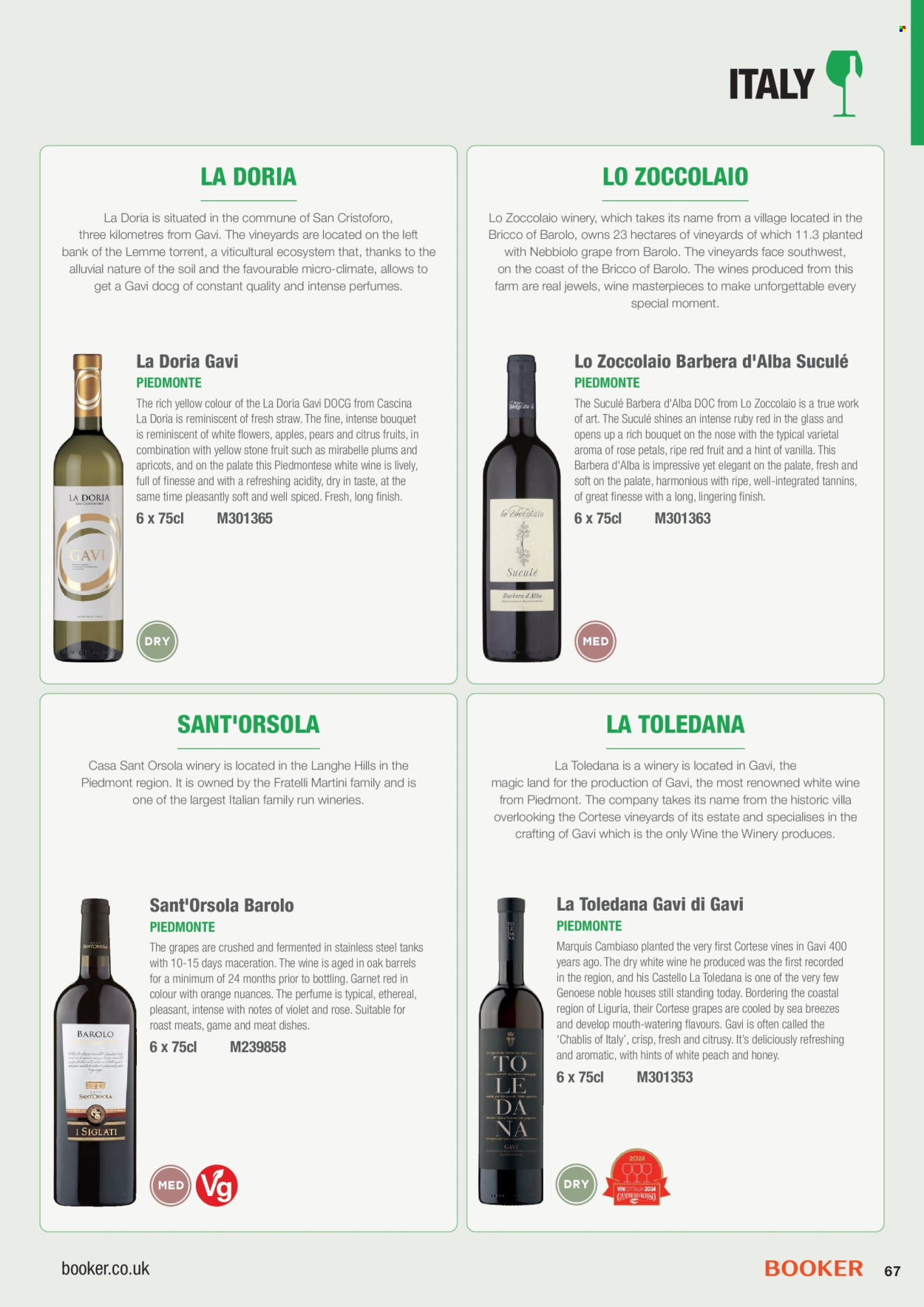 Makro offer . Page 67. Page 67