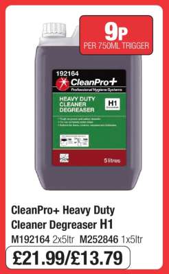 CleanPro+ Heavy Duty Cleaner Degreaser H1