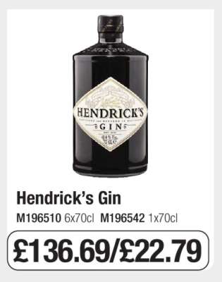 Hendrick’s Gin