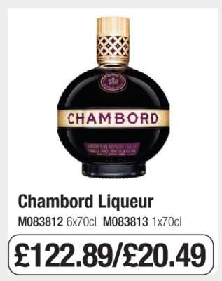 Chambord Liqueur