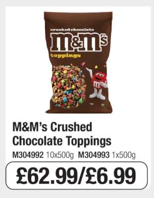 M&M’s Crushed Chocolate Toppings