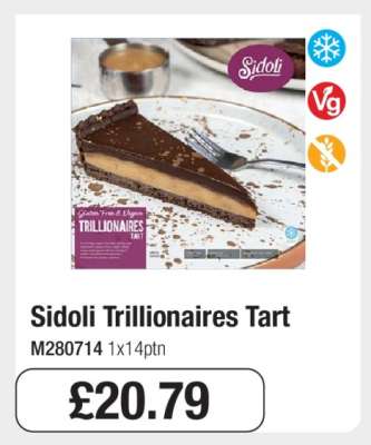 Sidoli Trillionaires Tart