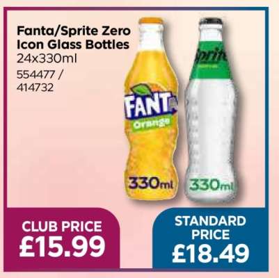 Fanta/Sprite Zero Icon Glass Bottles