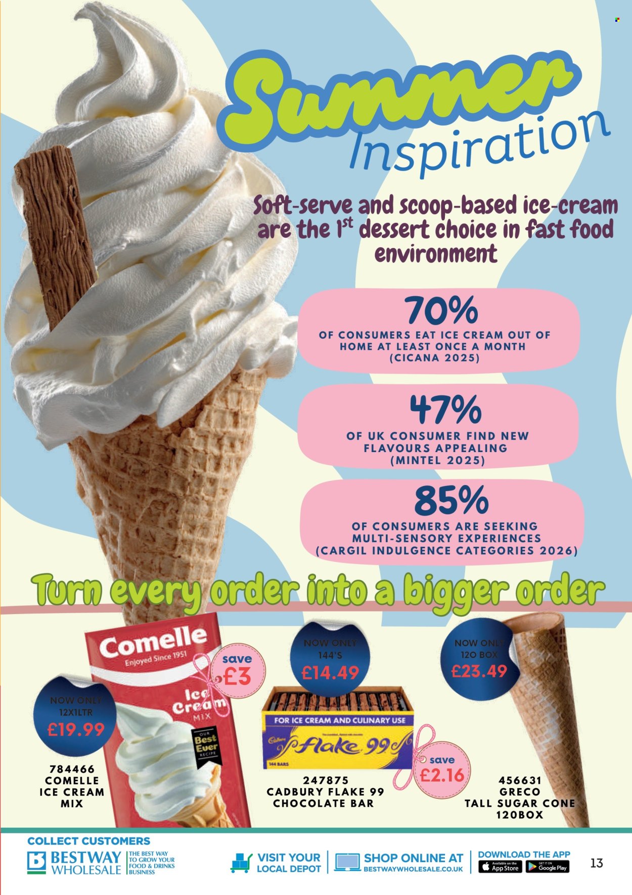 Bestway offer  - 19.6.2026 - 16.7.2026. Page 13. Page 13