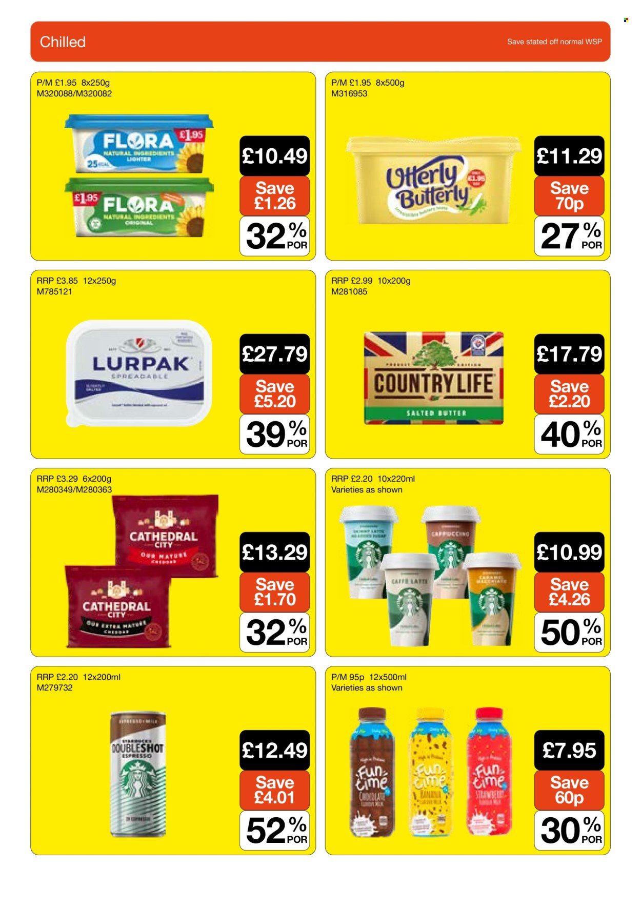 Makro offer  - 22.7.2026 - 11.8.2026. Page 8. Page 8