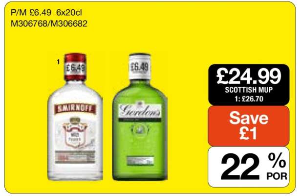 Smirnoff Vodka & Gordon's Gin