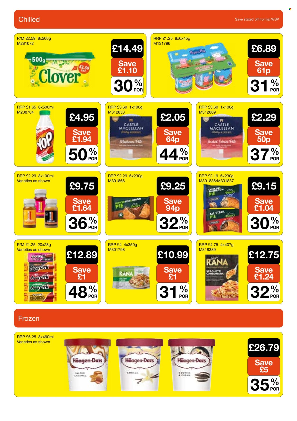 Makro offer  - 12.8.2026 - 8.9.2026. Page 10. Page 10
