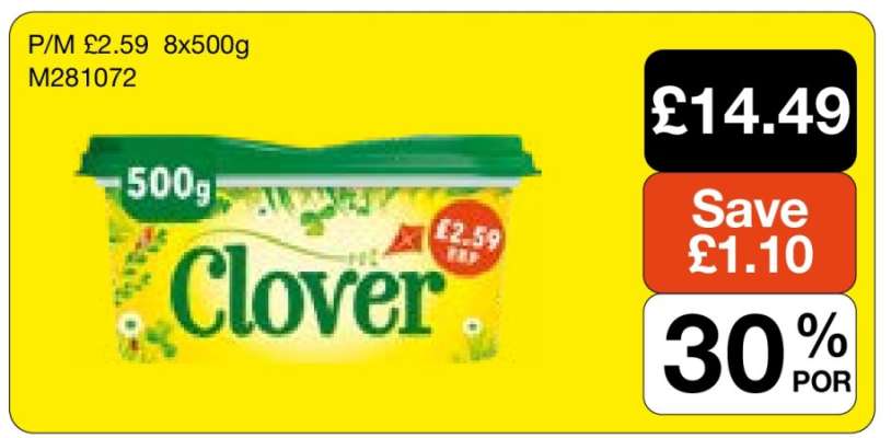 Clover